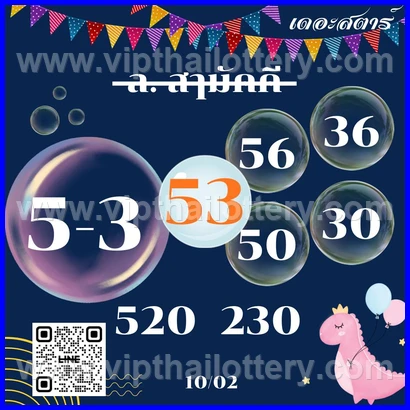 Thailand Lottery Number Thai Final Tip 16 February 2026
