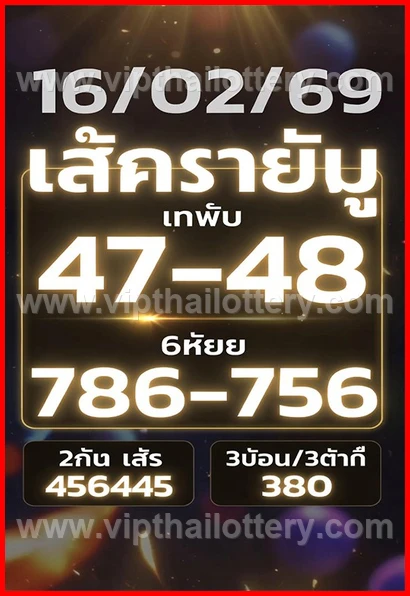 Thai Lottery 99.99 Win Tips Today Check Online 16-02-26