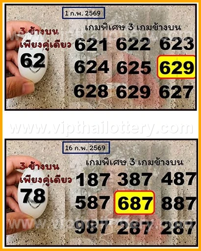 Thai Lottery 2026 100 % Sure Namber 16Th February