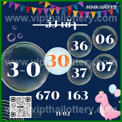 Thailand Lottery Number Thai Final Tip 16 February 2026