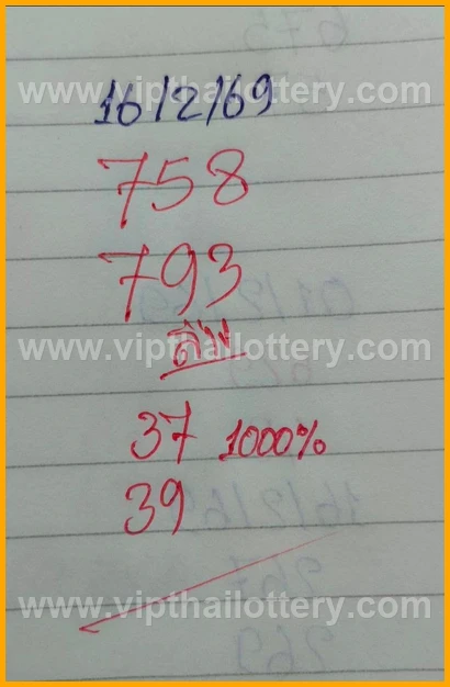 Thailand Lottery Number Draw 16Th February 2026