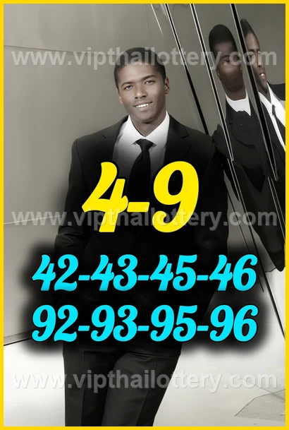 Thai Lottery 100 % Sure Namber Thailand Paper Today 01/03/2026