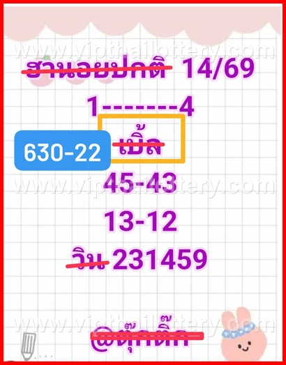 Thai Lottery Lucky Number 100 % Sure Namber 16-02-26