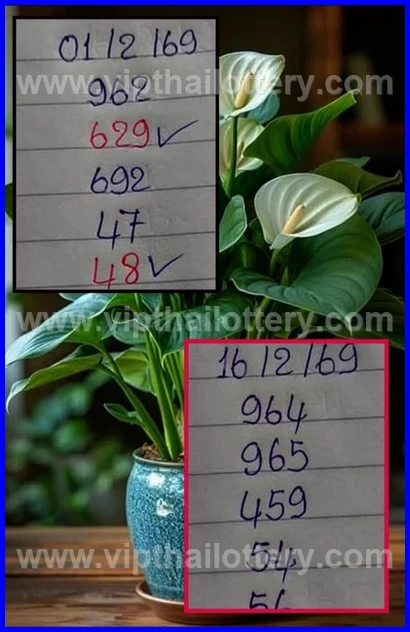 Thailand Lottery Number Thai 3Up Sure 16/02/2026