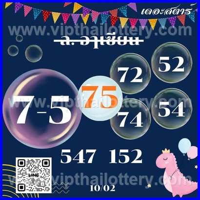 Thailand Lottery Number Thai Final Tip 16 February 2026
