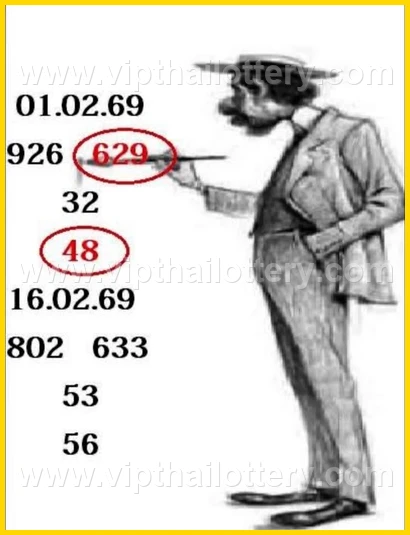 Thailand Lottery Number Draw 16Th February 2026