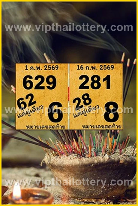 Thai Lottery Master Touch 3D Vip Tip Today 1St March 2026
