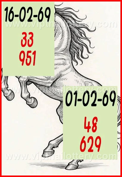 Thai Lottery Master Touch Thailand Tips 16Th February 2026