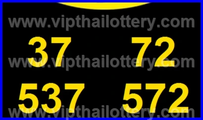 Thai Lottery 100 Sure Namber King 1St March 2026