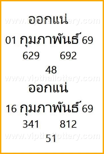 Thai Lottery Master Touch Thailand Tips 16Th February 2026