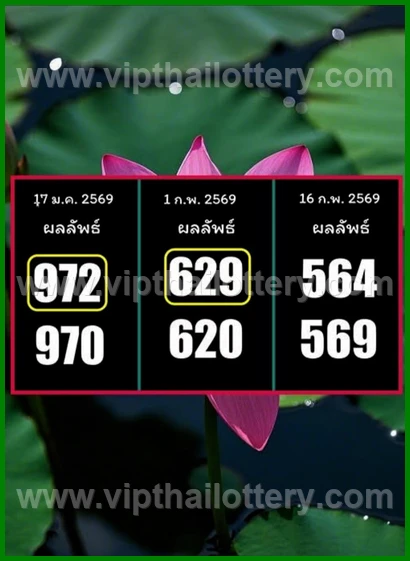 Thailand Lottery Number Thai 3Up Sure 16/02/2026
