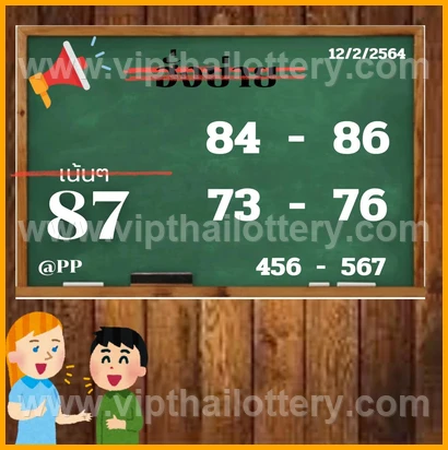 Thai Lottery King Cut Digit 16Th February 2026