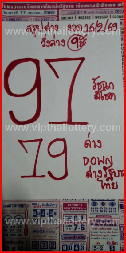 Thailand Lottery Number Draw 16Th February 2026