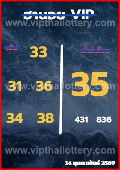 Thailand Lottery Number Thai 3Up Sure 16/02/2026