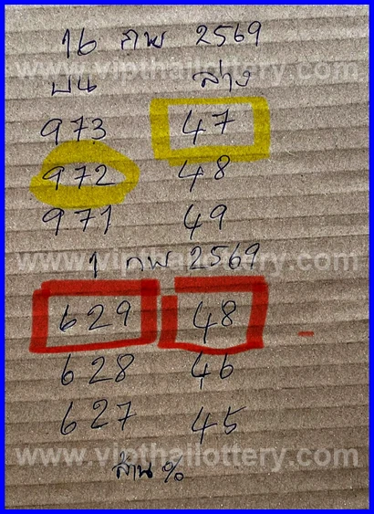 Thailand Lottery Number Thai 3Up Sure 16/02/2026