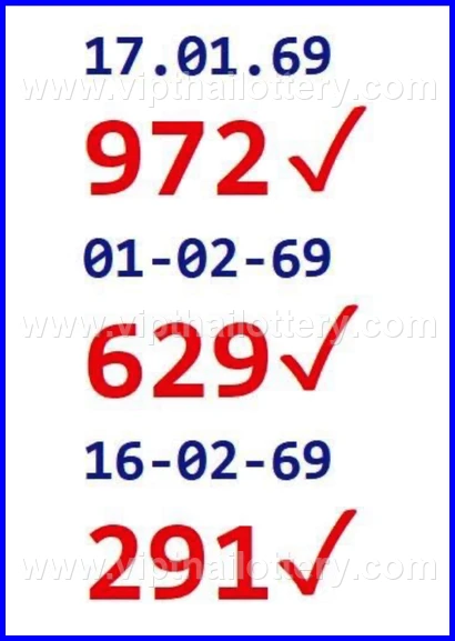 Thailand Lottery Number Draw 16Th February 2026