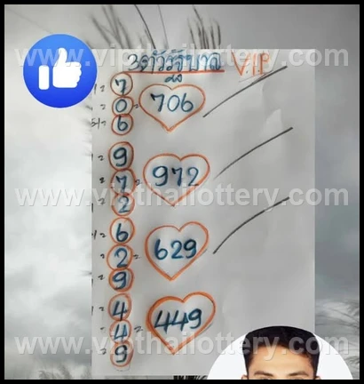 Thai Lottery Master Touch Thailand Tips 16Th February 2026
