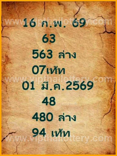 Thai Lottery 100 Sure Namber King 1St March 2026