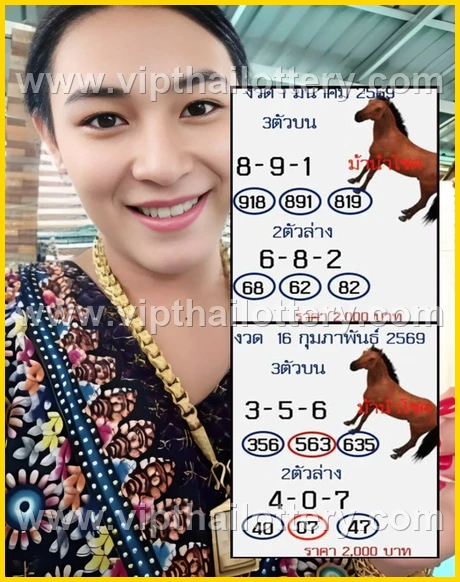 Thai Lottery Master Touch 3D Vip Tip Today 1St March 2026