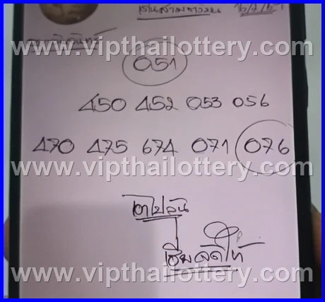 Thai Lottery Master Touch 3D Vip Tip Today 1St March 2026