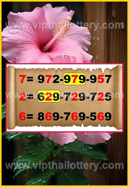 Thai Lottery 100 Sure Namber King 1St March 2026