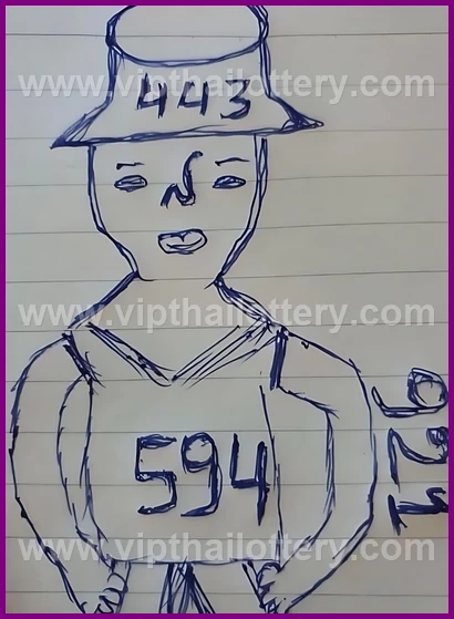 Thailand Lottery Number Thai 3Up Sure 16/02/2026