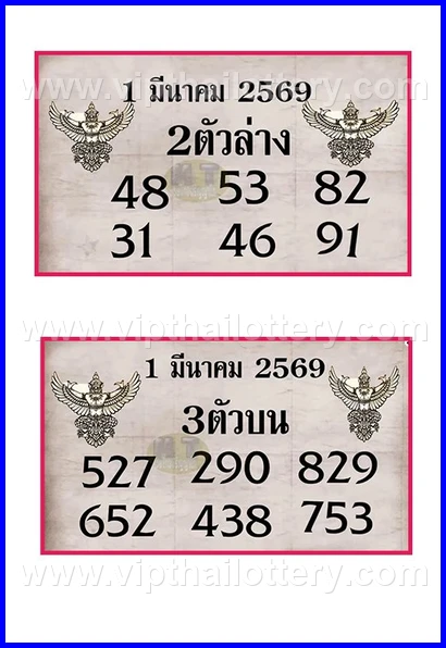 Thai Lottery 100 Sure Namber King 1St March 2026