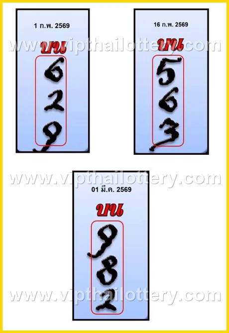 Thai Lottery Master Touch 3D Vip Tip Today 1St March 2026