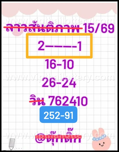 Thai Lottery Lucky Number 100 % Sure Namber 16-02-26