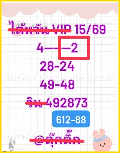 Thai Lottery Lucky Number 100 % Sure Namber 16-02-26