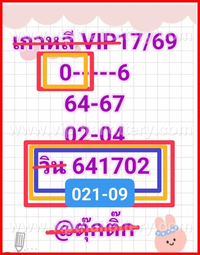 Thai Lottery 100 Sure Namber King 1St March 2026