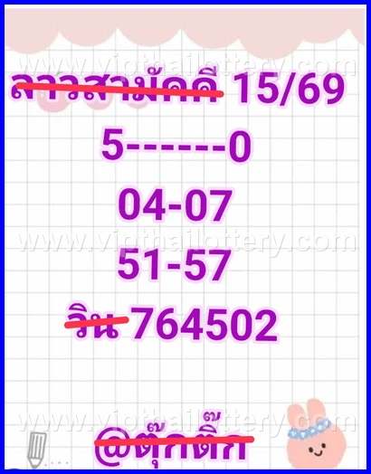 Thai Lottery Lucky Number 100 % Sure Namber 16-02-26