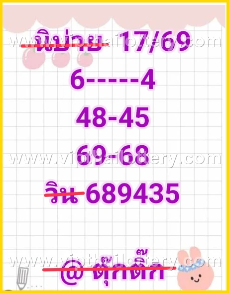 Thai Lottery Master Touch 3D Vip Tip Today 1St March 2026