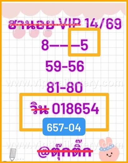 Thai Lottery Lucky Number 100 % Sure Namber 16-02-26