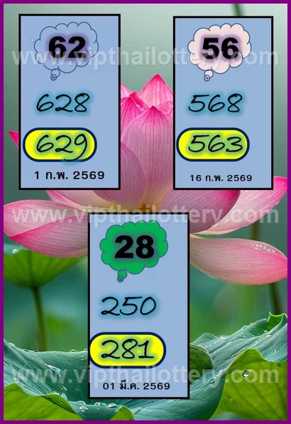 Thai Lottery 100 Sure Namber King 1St March 2026
