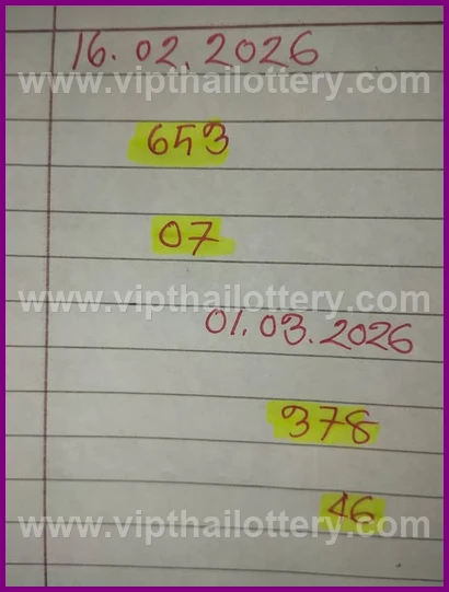 Thai Lottery 100 Sure Namber King 1St March 2026