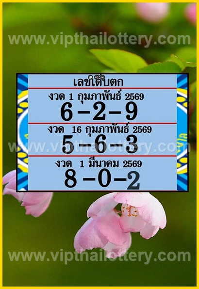 Thai Lottery 100 Sure Namber King 1St March 2026