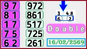 Thai Lottery 3up Jackpot Double Game Update 16-February-2569