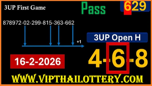 Thai Lottery 3up Single Digit First Game Formula 16-02-2026