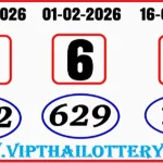 Thailand Lottery 3up Direct Set Special Vip Tips 16th February 2026