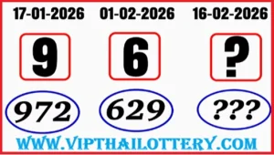 Thailand Lottery 3up Direct Set Special Vip Tips 16th February 2026