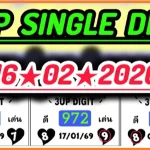 Thailand Lottery Vip Formula 3up Middle Digit Tips 16-02-2026