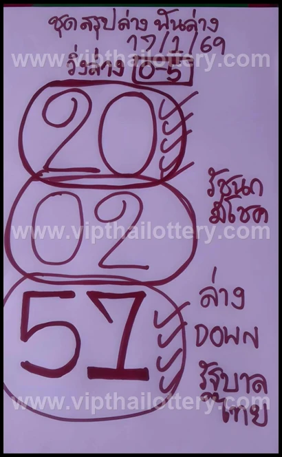 Thai Lotto Vip Total Thailand Lottery 100 Sure Number 16-02-26