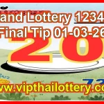 Thailand Lottery 1234 Thai Final Tip 01-03-26