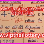 Thai Lotto Free Tips 123 Lottery Cut Digit 16-02-26