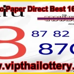 Thailand Lottery 3up Sure Set For 16-02-2026