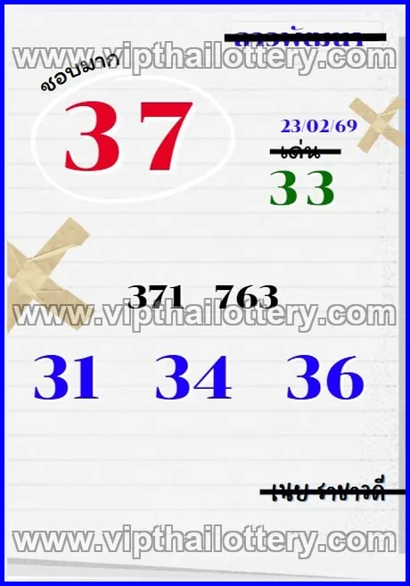 Thai Lottery 100 % Sure Number Vip Tips Today 01/03/2026