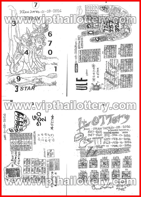 Thai Lotto Free Tips 123 Lottery 1st March 2026