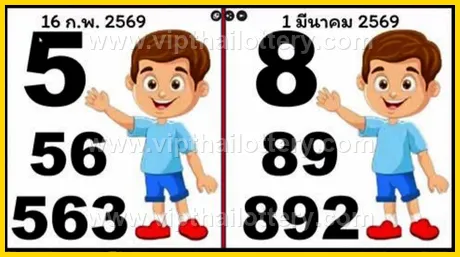 Thailand Lottery Today Thai 3D Vip Tip 01-03-26