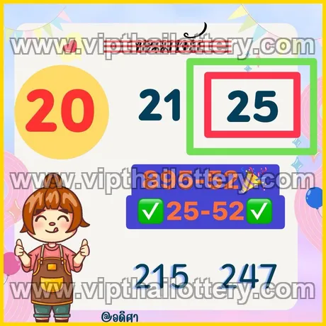 Thailand Lottery Live Thai Lotto Free Tips 123 01-03-26